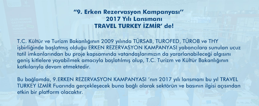 Travel - Turkey